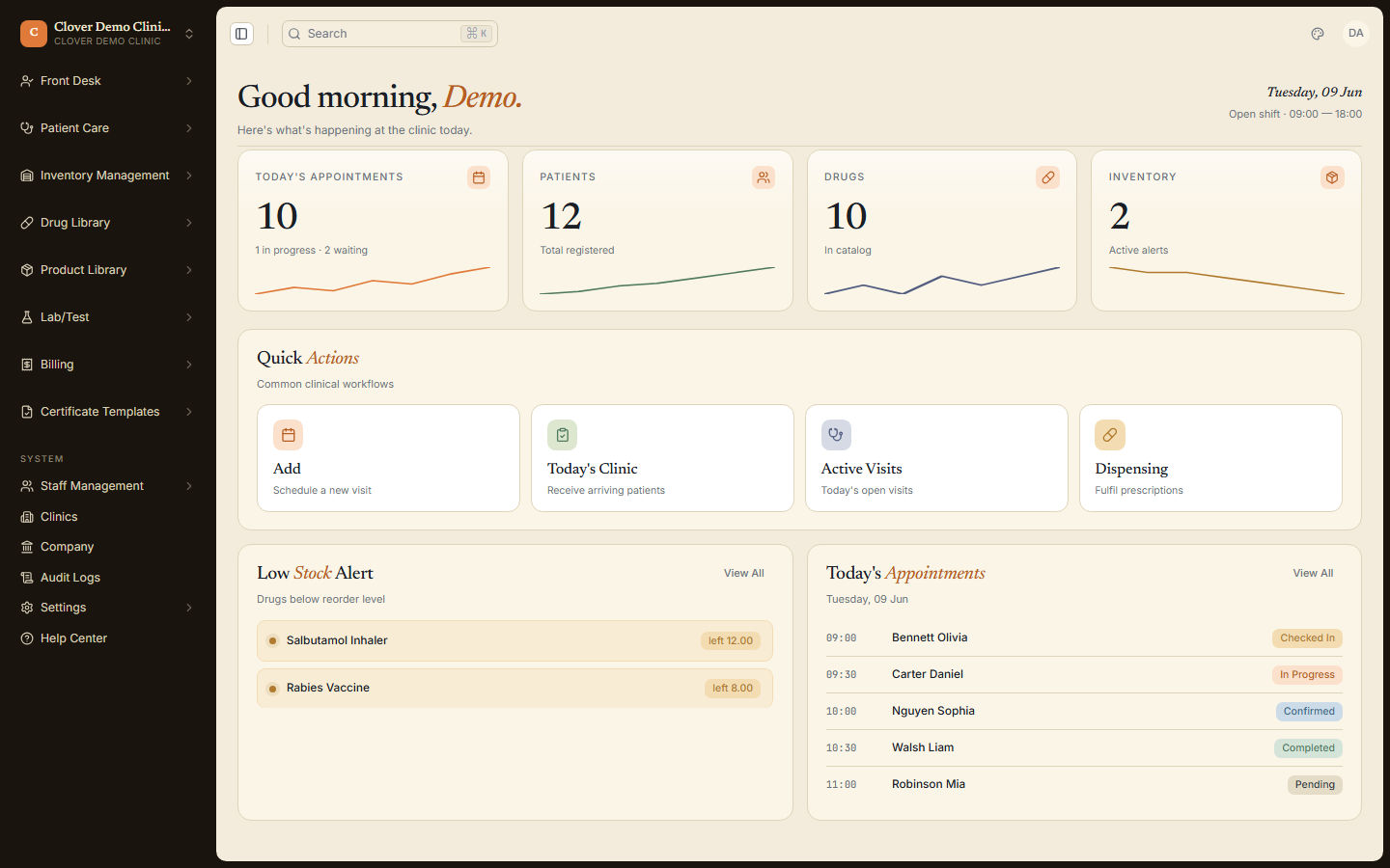 Clover dashboard