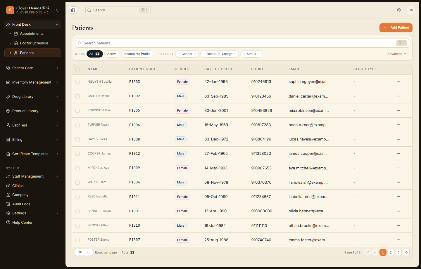 Clover patients list